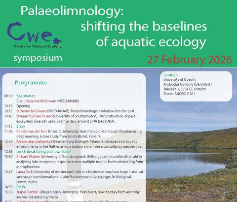 Conference poster Palaeolimnology: shifting the baselines of aquatic ecology