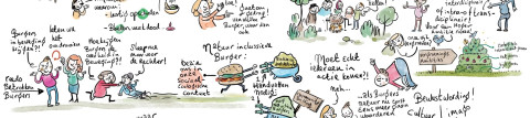 Natuurinclusief gedrag