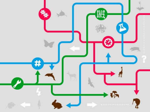 Biodiversity Data Workshop