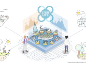 LTER-LIFE schedule